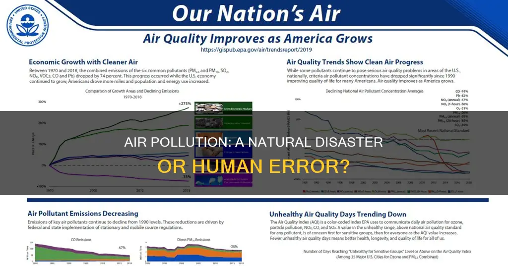 is air pollution a natural disaster