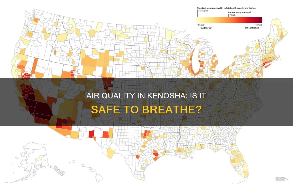 is air pollution bad year round in kenosha wi