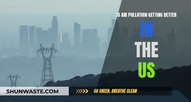 Air Quality in the US: Improving or Worsening?