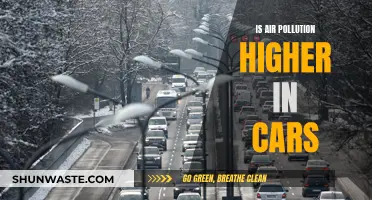 Air Pollution in Cars: Is It Worse?