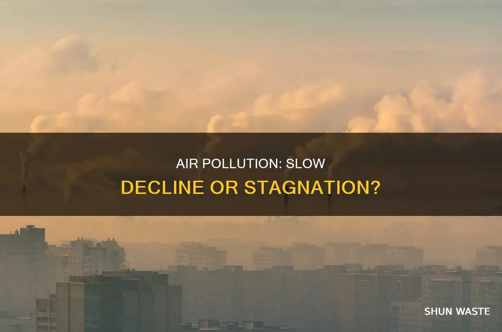 is air pollution slowing down