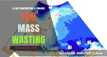 Air Temperature's Role in Triggering Mass Wasting: A Critical Analysis