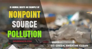Animal Waste: Nonpoint Source Pollution?