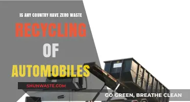 Zero Waste Auto Recycling: Which Countries Are Leading the Charge?