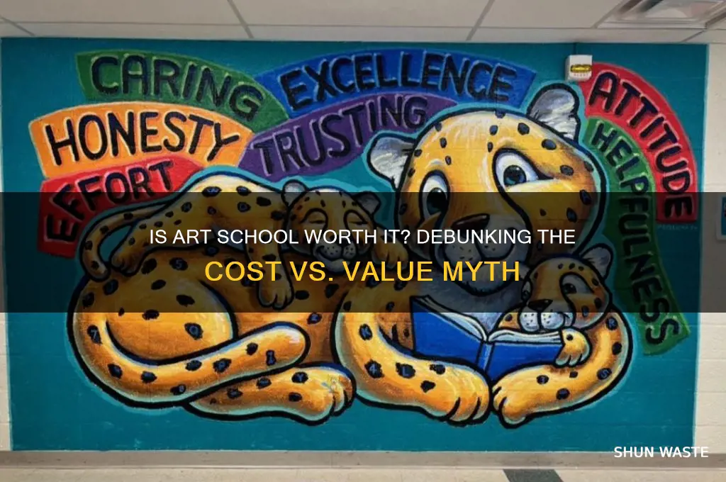 is art school a waste of money