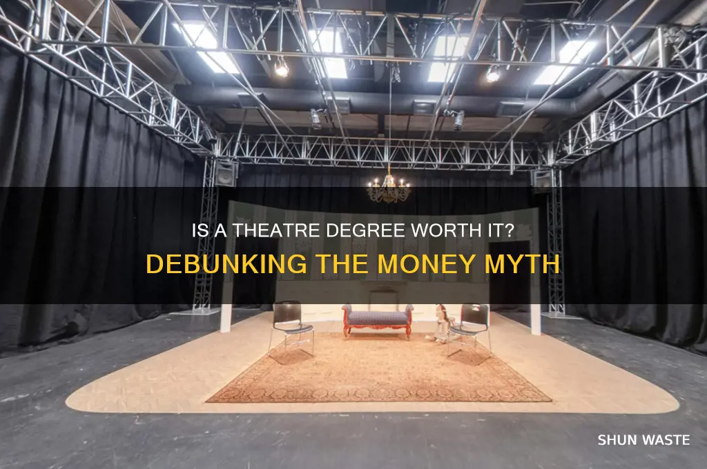 is being a theatre major a waste of money