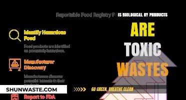 Are Biological By-Products Toxic Wastes? Unveiling the Truth