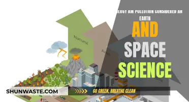 Air Pollution: A Biological Threat to Earth and Space