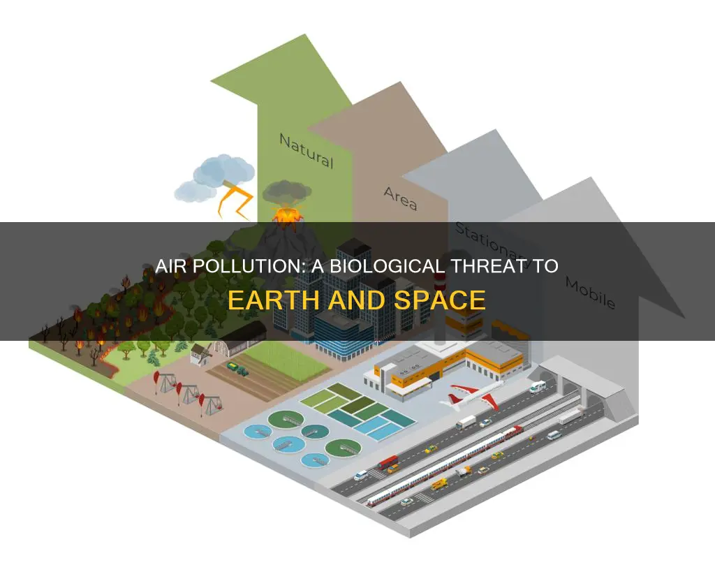 is biology air pollution considered an earth and space science
