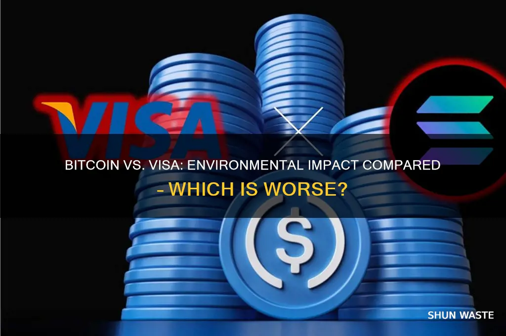 is bitcoin as bad for the environment as visa