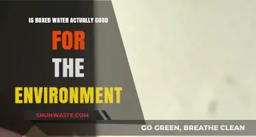Is Boxed Water Eco-Friendly? Unpacking the Environmental Impact