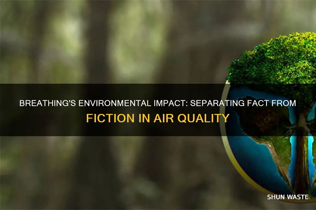 is breathing bad for the environment