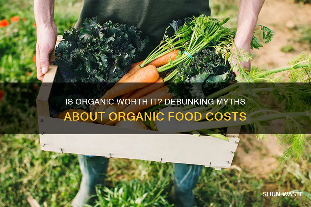 is buying organic a waste of money