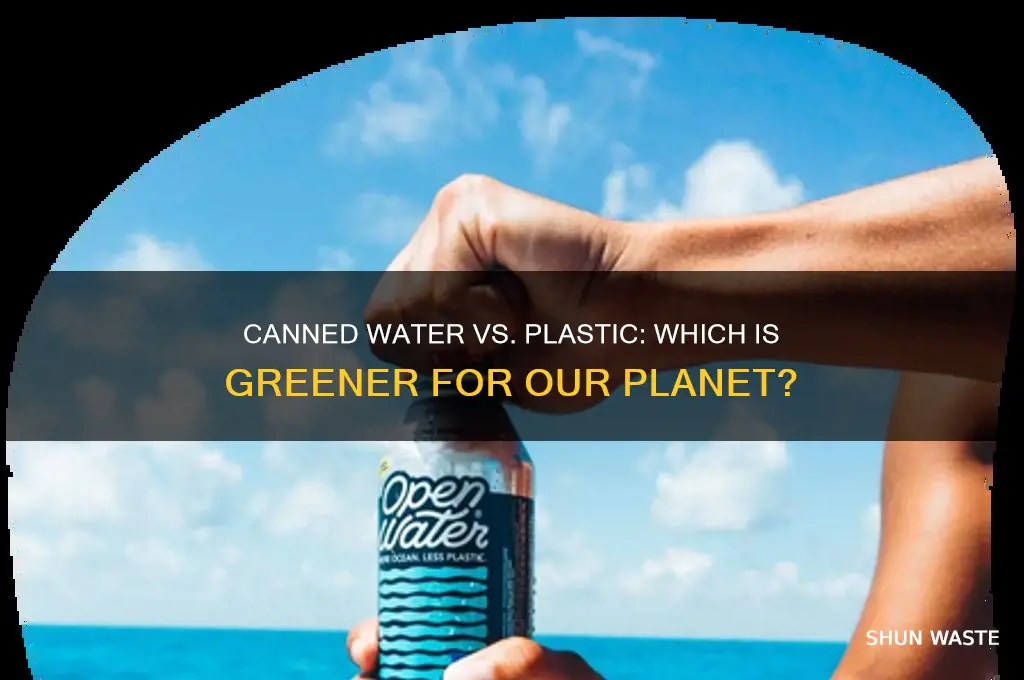 is canned water better for the environment