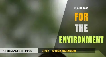 Is Caps Eco-Friendly? Uncovering the Environmental Impact of Caps