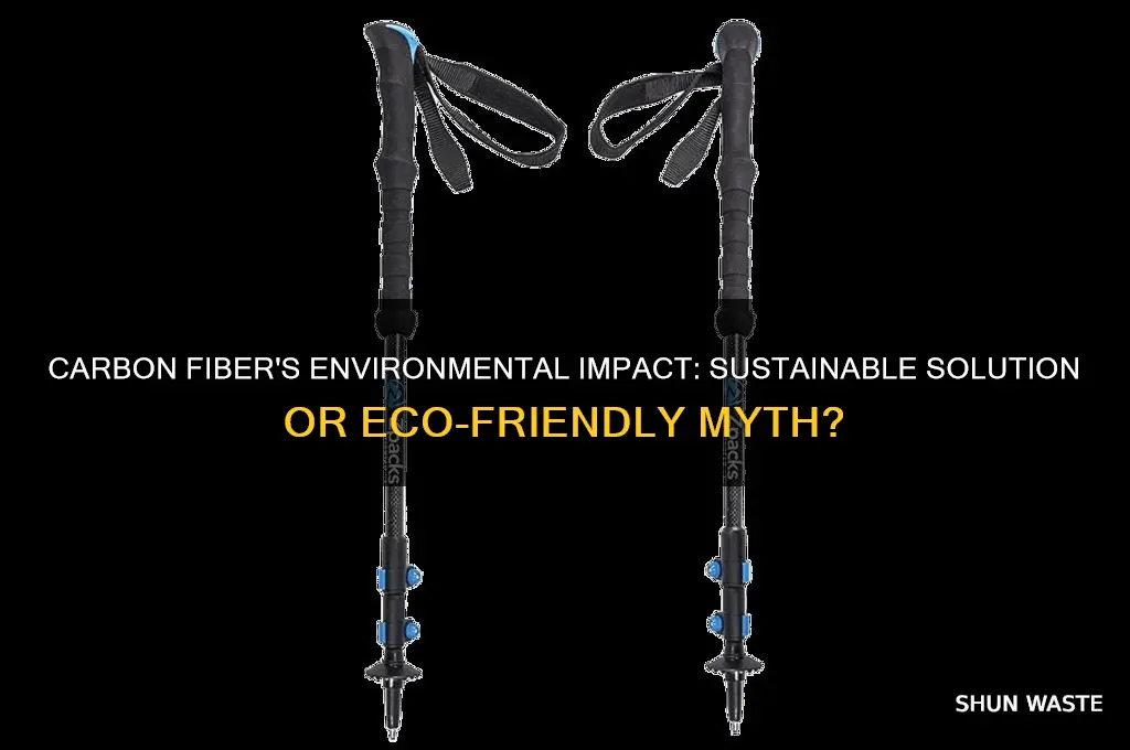 is carbon fiber good for the environment
