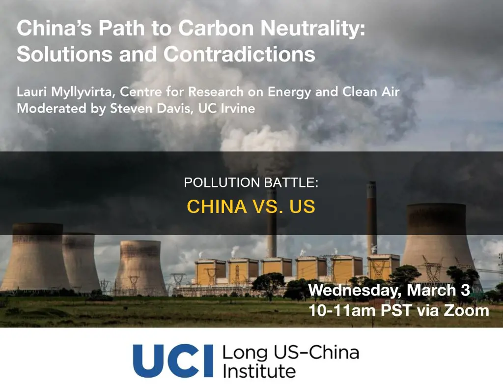 is china more polluted than the us