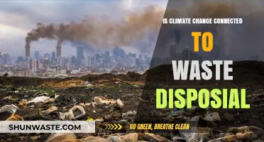 Waste Disposal's Role in Climate Change: Uncovering the Hidden Connection