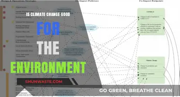 Climate Change's Paradox: Environmental Benefits Amidst Global Challenges