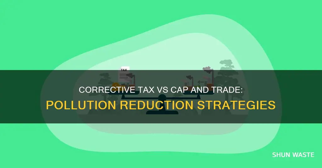 is corrective tax or cap&trade better for reducing pollution