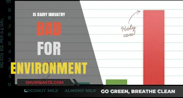 Dairy's Environmental Impact: Uncovering the Industry's Hidden Ecological Footprint