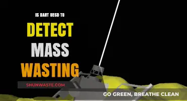 Is Dart Technology Effective for Detecting Mass Wasting Events?