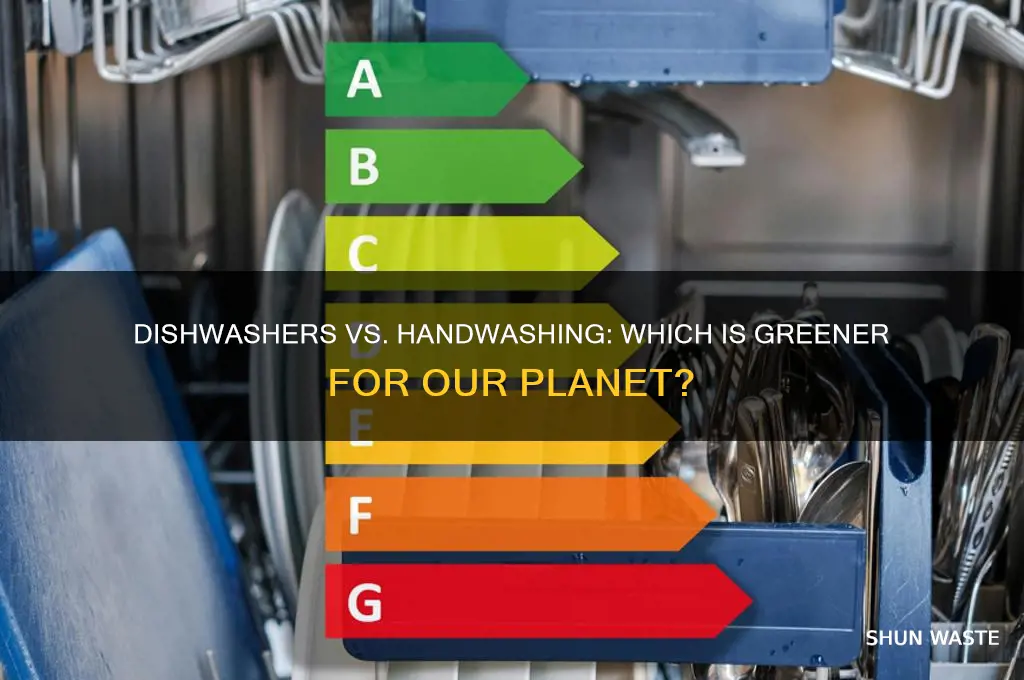 is dishwasher bad for the environment