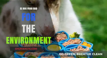 Is Dog Food Harming Our Planet? Environmental Impact Explored