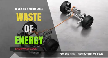 Hybrid Cars: Energy-Efficient Solution or Wasteful Driving Choice?