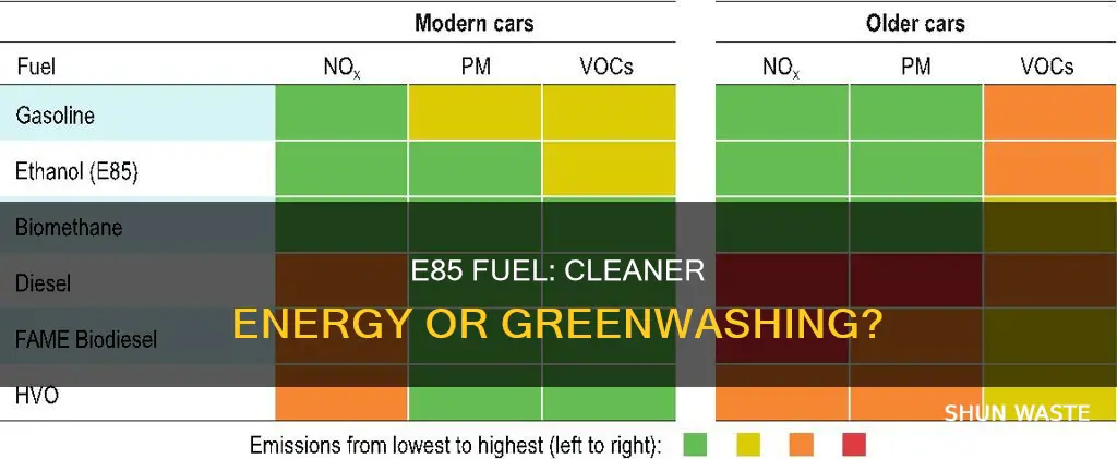 is e85 less polluting