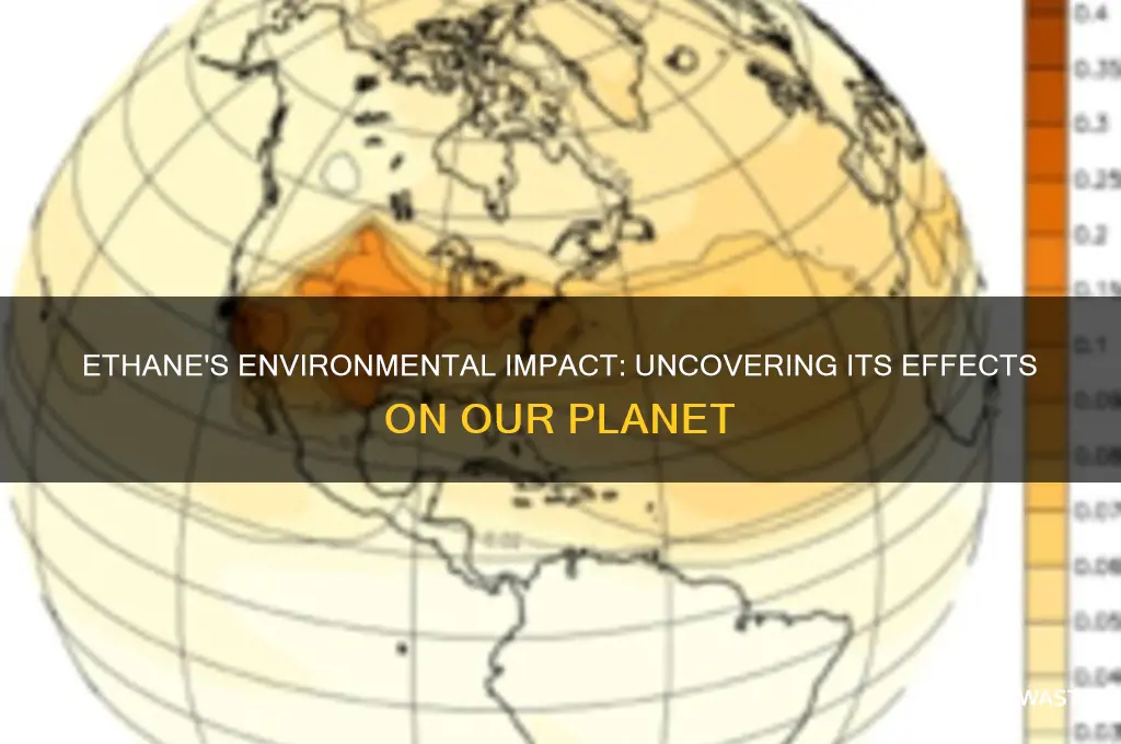is ethane bad for the environment