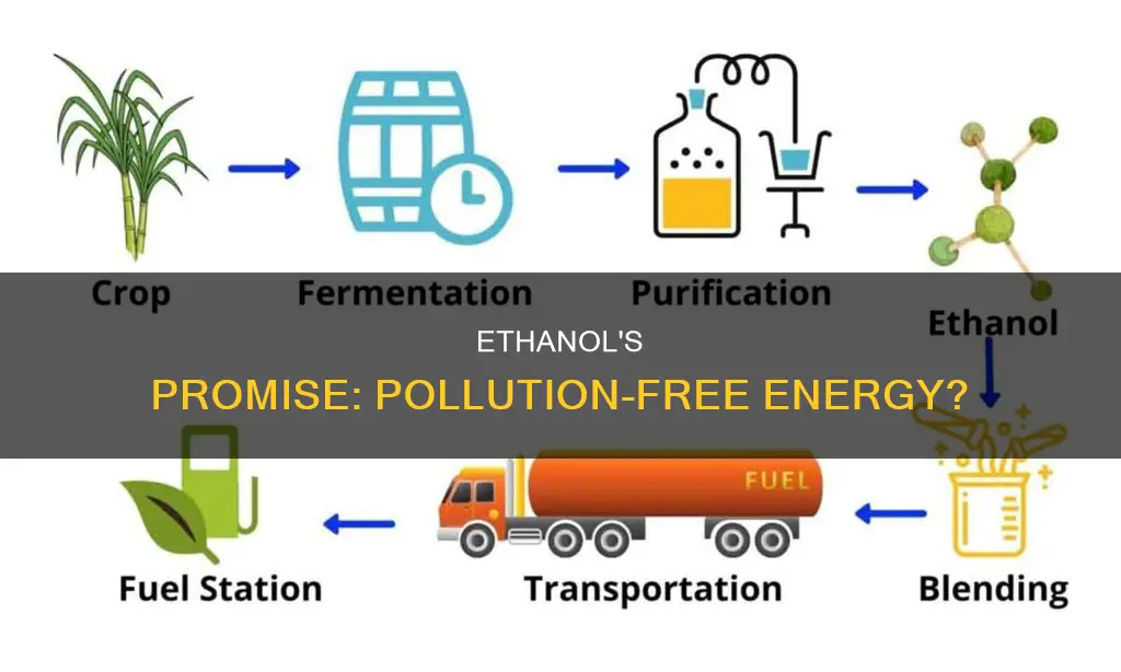 is ethanol pollution free
