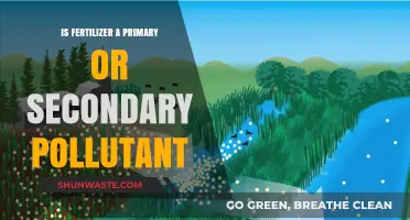 Fertilizer Pollution: Primary or Secondary Contaminant?