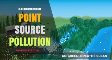 Fertilizer Runoff: Point Source Pollution and Its Impact
