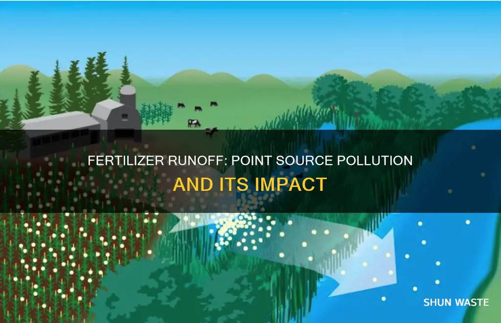 is fertilizer runoff point source pollution