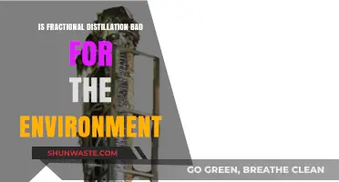 Fractional Distillation's Environmental Impact: Sustainable or Harmful Practice?