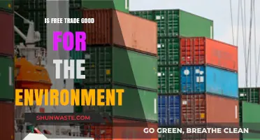 Free Trade's Environmental Impact: Sustainable Growth or Ecological Threat?
