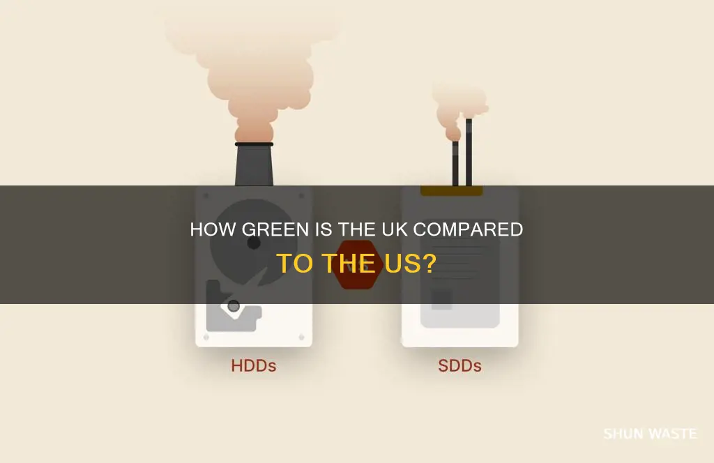 is gb less polluted than us