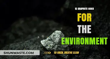 Is Graphite Eco-Friendly? Exploring Its Environmental Impact and Sustainability
