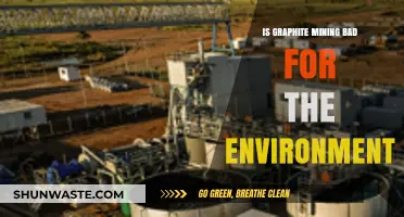 Graphite Mining's Environmental Impact: Uncovering the Hidden Costs