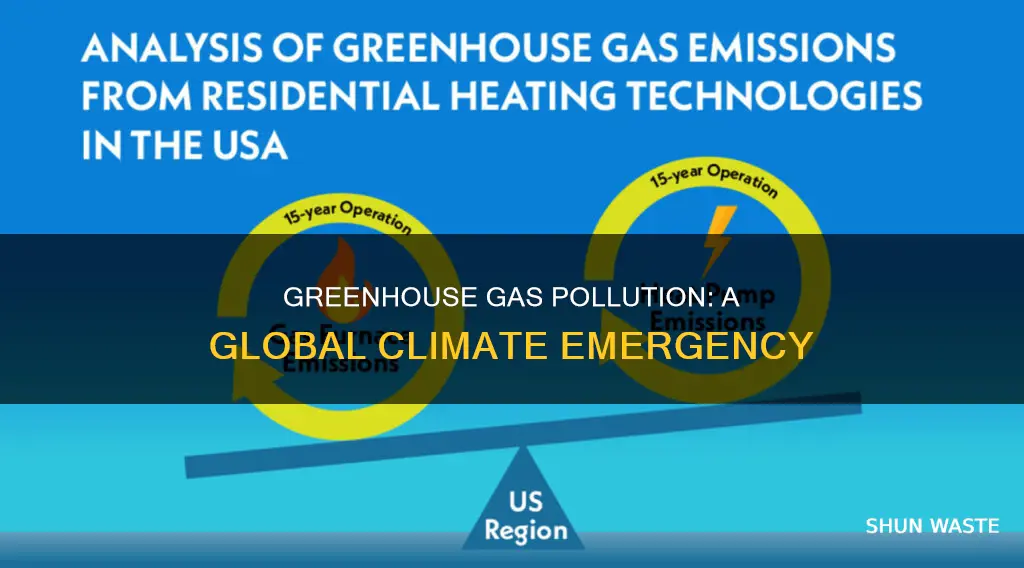 is greenhouse gas pollution