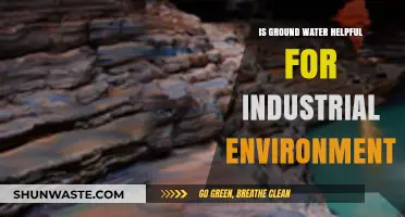 Groundwater's Role in Sustaining Industrial Ecosystems: Benefits and Challenges