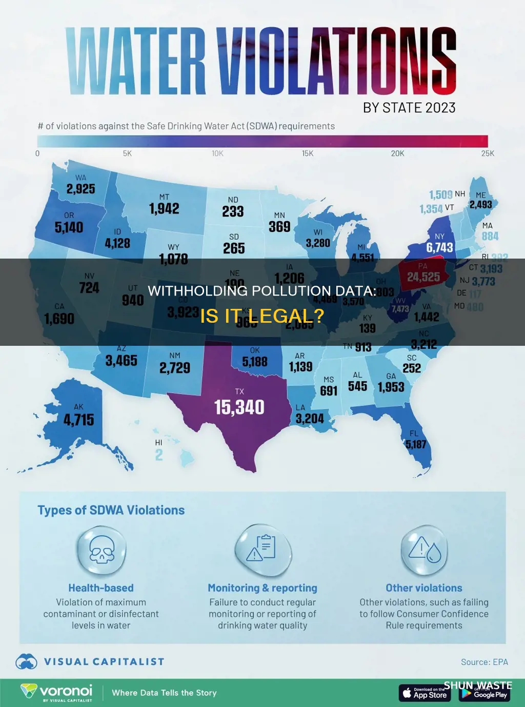 is it legal to withhold pollution data