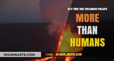 Volcanoes vs. Humans: Who Pollutes More?