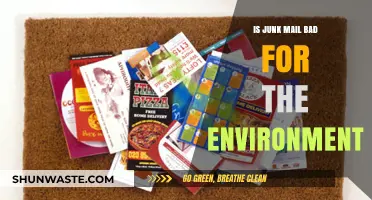 Junk Mail's Environmental Impact: Uncovering the Hidden Ecological Costs