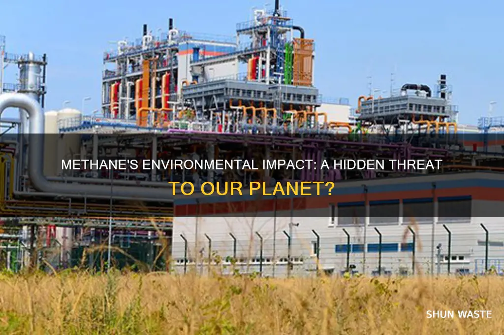 is methane bad for the environment
