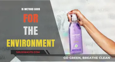 Is the Method Brand Truly Eco-Friendly? A Green Cleaning Analysis