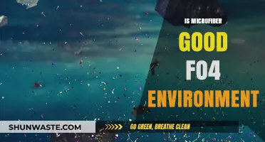 Microfiber's Environmental Impact: Sustainable Choice or Hidden Eco-Threat?
