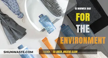Is Norwex Eco-Friendly? Environmental Impact of Norwex Products Explained