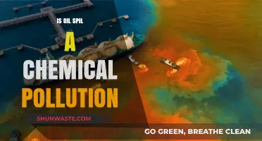 Oil Spills: Understanding Chemical Pollution and Its Impact